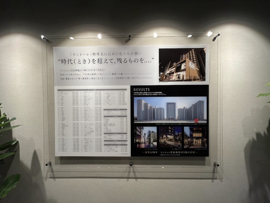 西武ハウス(株)様透明アクリルパネル製作・施工事例