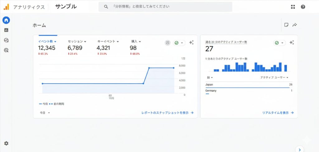 GA4ホーム画面